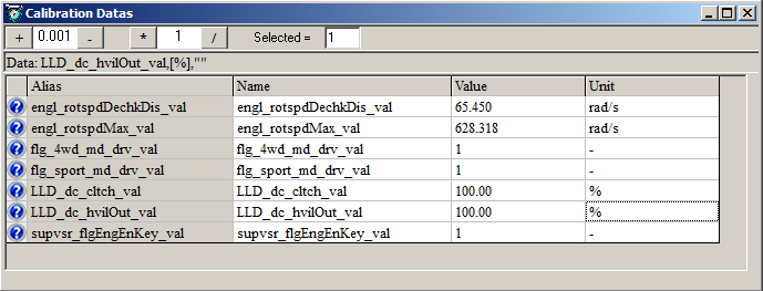 Calibration Values