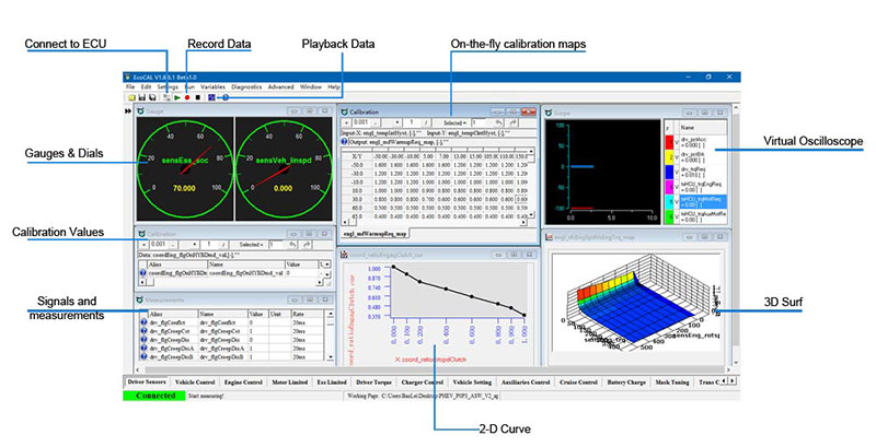 EcoCAL-Professional Calibration Software